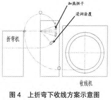 360截圖1628072298125123.jpg